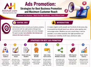 Best Strategies for Business Promotion and Customer Reach