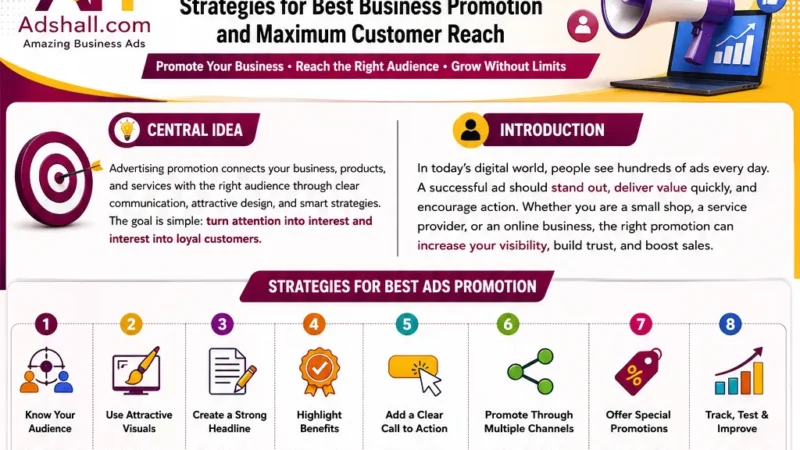 Best Strategies for Business Promotion and Customer Reach