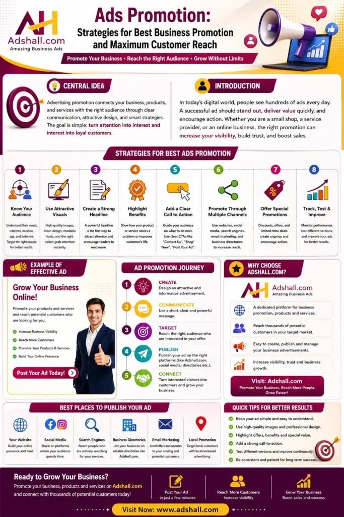 Amazing Business ads Blogpost